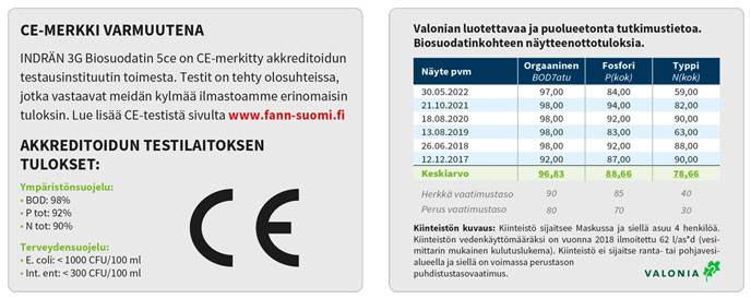 CE-hyväksyntä