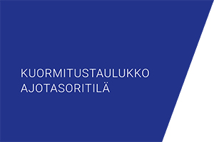 Ajotasoritilän kuormitustaulukko