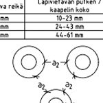 Detaljipiirustukset ja merkintäohjeet