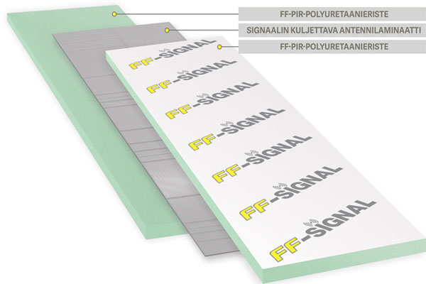 FF-SIGNAL