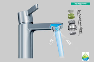 Hansgrohe EcoSmart säästää vettä ja rahaa