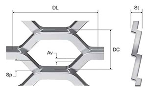 Hexagonal levyverkot