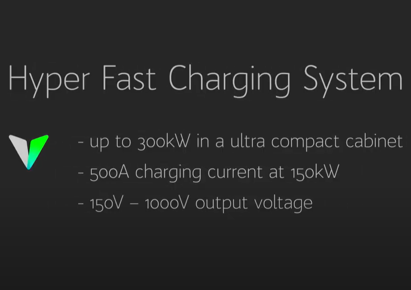 Hypercharger video esittely
