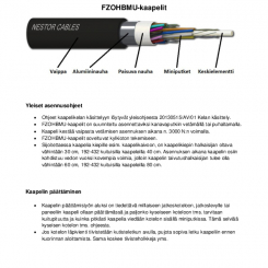 Käsittelyohje FZOMSU