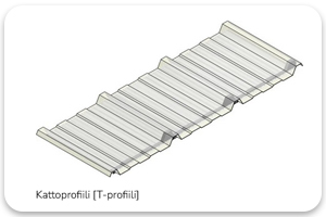 KATTOELEMENTTIEN PROFIILIT
