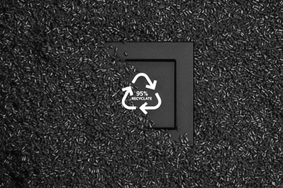 Kestävä ajattelu ja toiminta