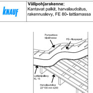 Pumpattavat kipsimassat