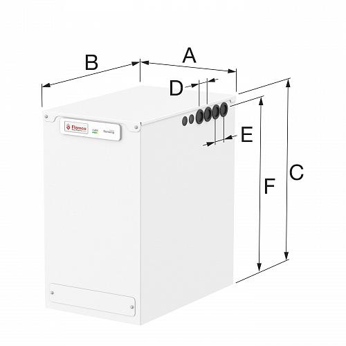 Thermal Batteries