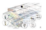 Lattialämmitys (Thermosystem)